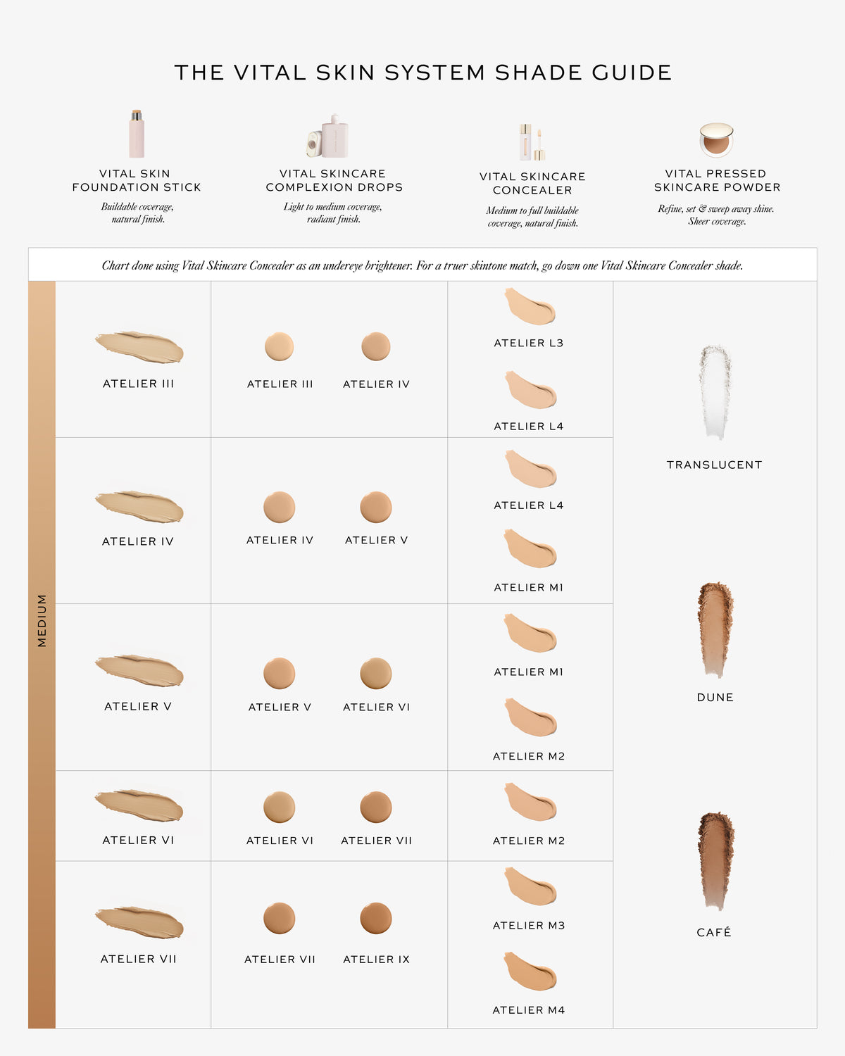 Vital Skincare Complexion Drops, Atelier III