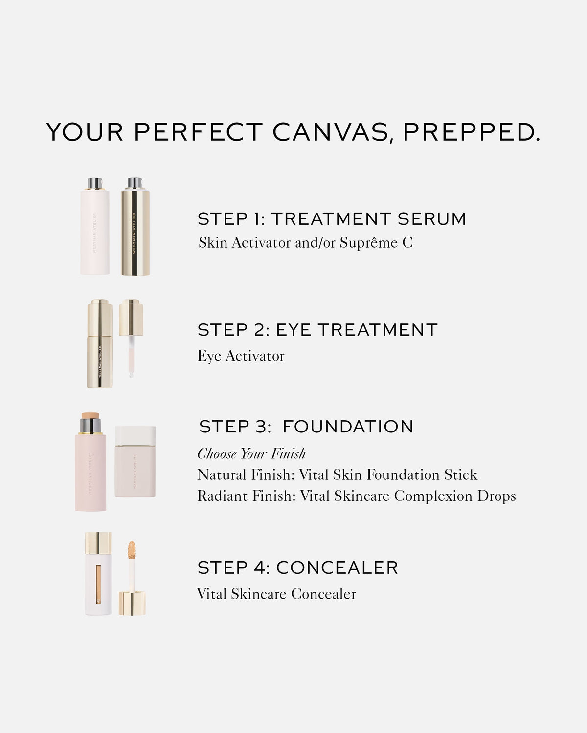 Eye Activator Serum
